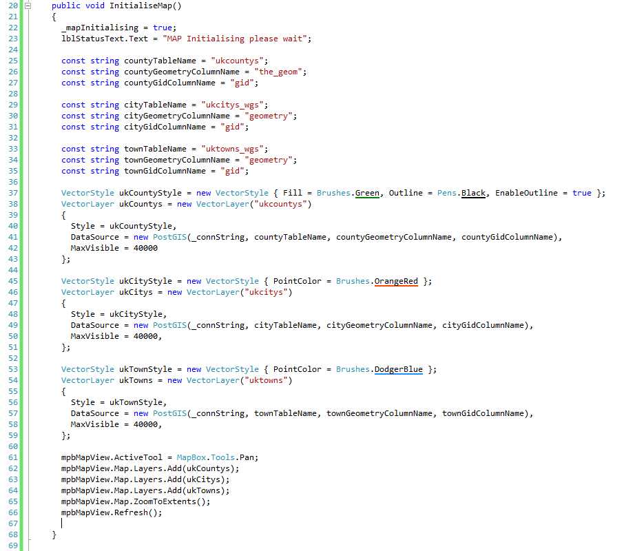 Nearly Completed Code